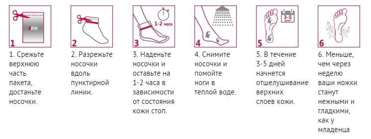 Инструкция по применению носочков СОСО