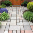 Тротуарная плитка: простой путь к красивому и практичному двору