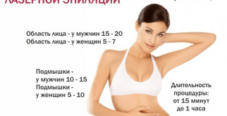 Преимущества лазерной эпиляции