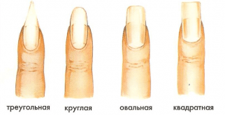 Как сделать красивую форму ногтей: варианты форм