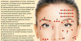 Уход за лицом: основы массажа для начинающих